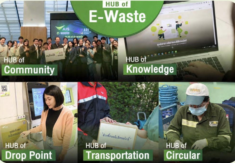 AIS HUB of E-waste