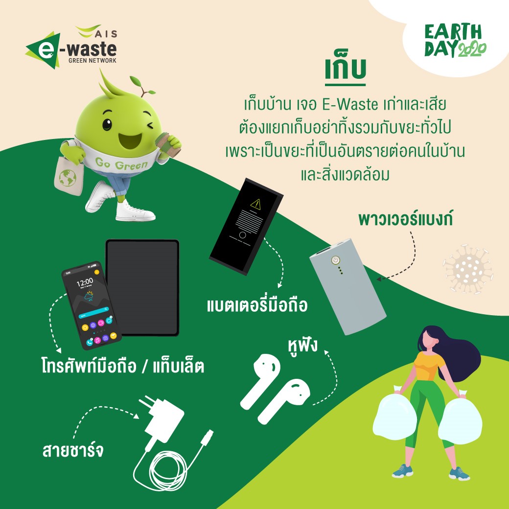 รักษาสิ่งแวดล้อมแบบยั่งยืนได้ง่ายๆ เพียงเริ่มต้นจากวิถีในบ้าน