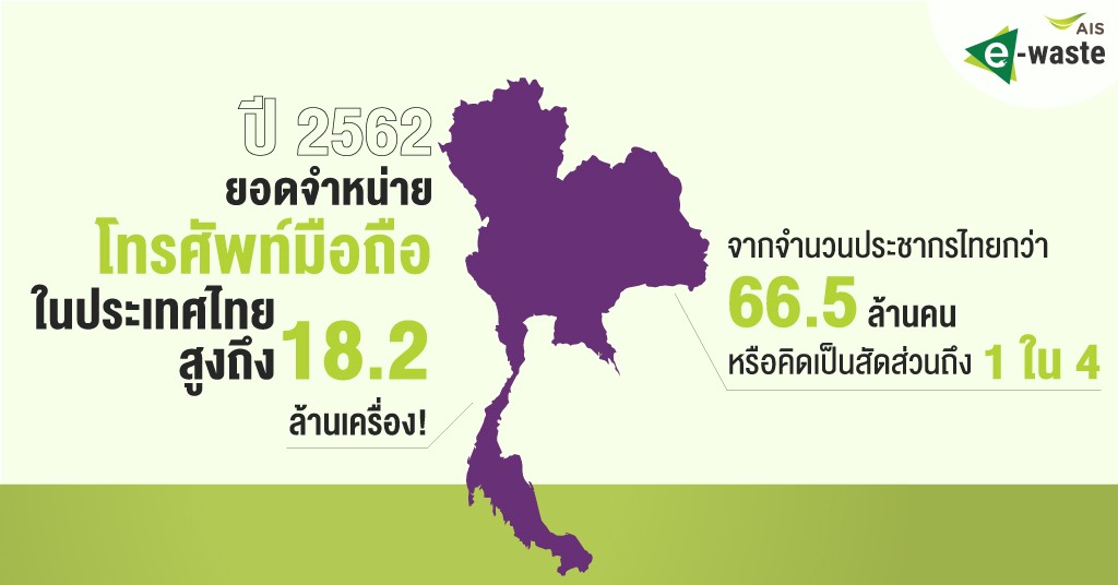 ARE YOU LETTING E-WASTE HURT YOUR CHILDREN