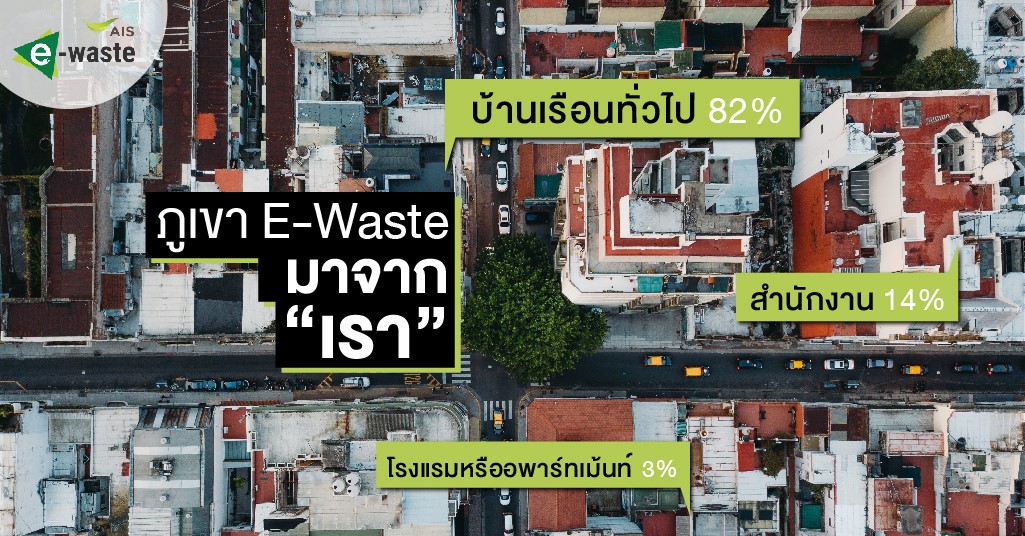 HISTORY OF E-WASTE