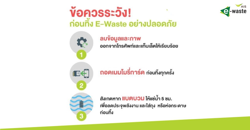 เก็บตัวได้&hellip;แต่อย่าเก็บ E-WASTE