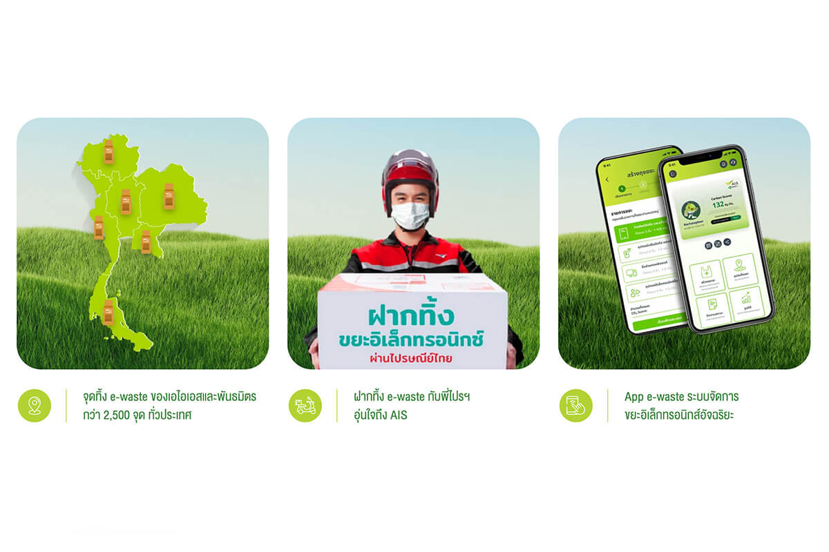 ขยะอิเล็กทรอนิกส์