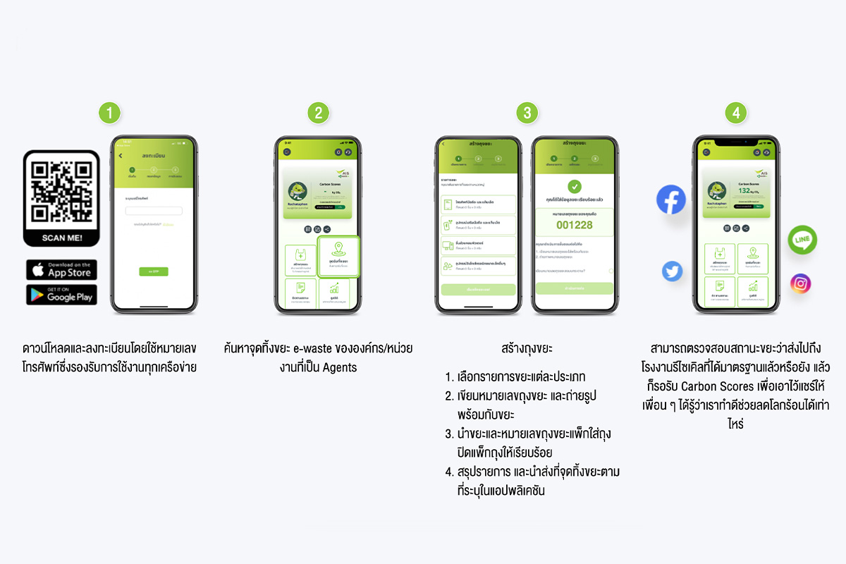 ขยะอิเล็กทรอนิกส์