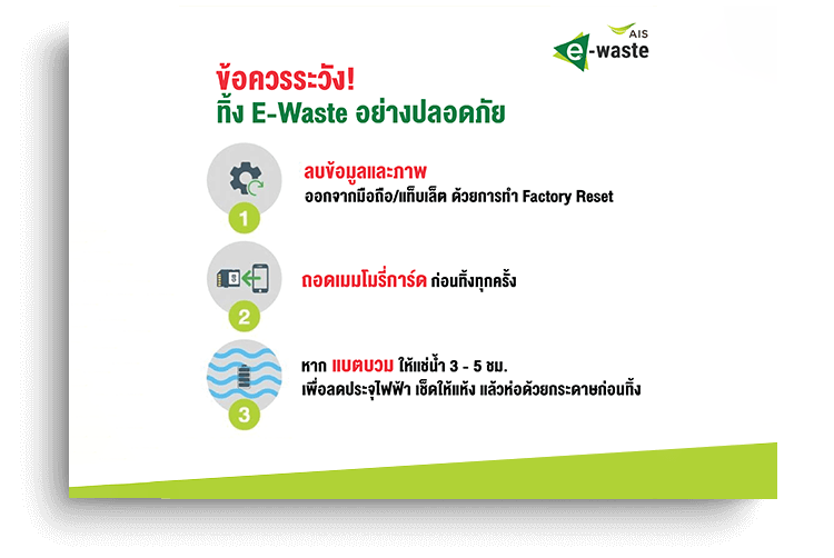 How to correctly dispose E-waste